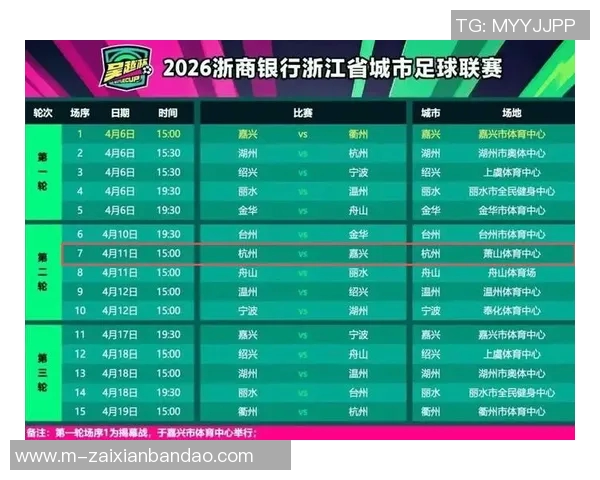2026年3月份新闻杭州足球队在足球比赛经验排名中创下新高展现实力与潜力
